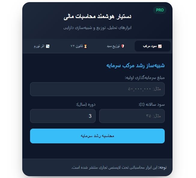 ابزارک هوشمند محاسبات مالی و مدیریت سرمایه پلاس