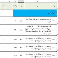 فهرست بهای ابنیه 95 -تحت اکسل