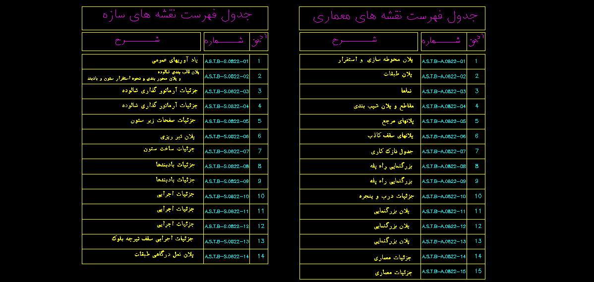 متره و برآورد ساختمان فلزی 3 طبقه