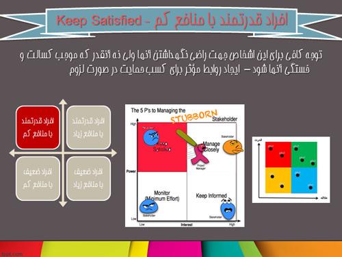 مدیریت ریسک پروژه دریاچه مصنوعی چیتگر به صورت پاورپوینت