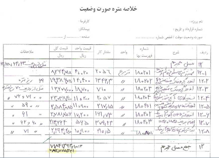 پروژه متره و برآورد ساختمان بتنی با زیربنای 998 متر مربع