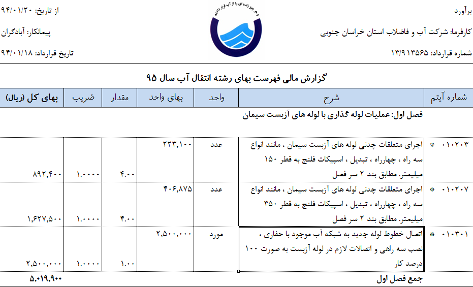 نرم افزار تحت اکسل متره و برآورد اکسیر