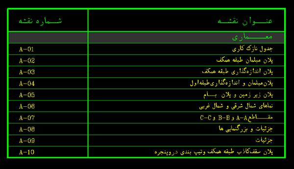 نقشه های اجرایی فاز2 استخر سرپوشیده