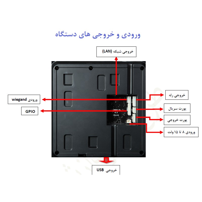 دستگاه حضور و غیاب توسان Toosunمدل فقط اثرانگشت