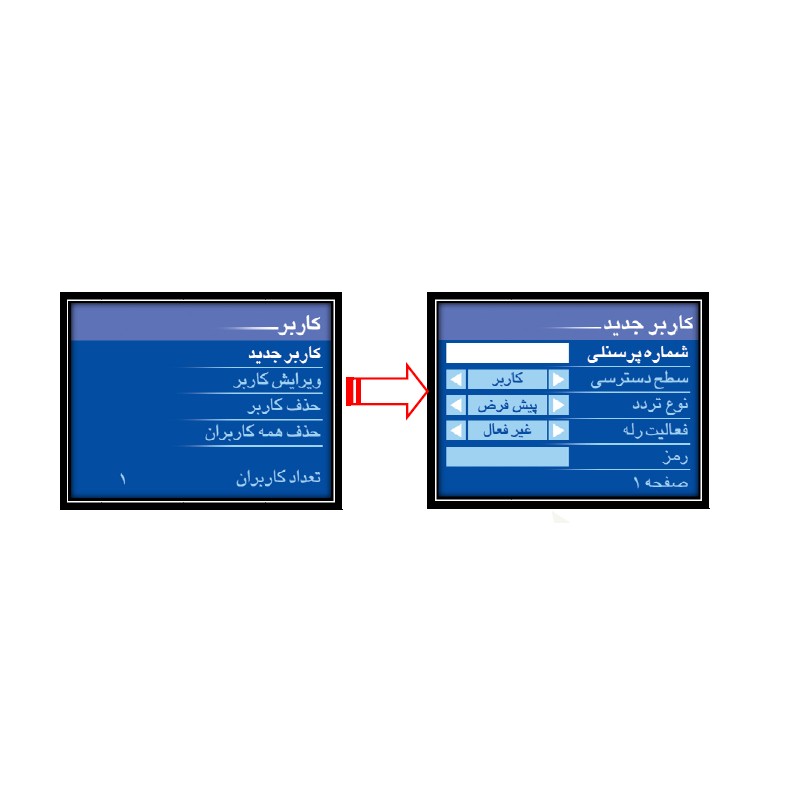 دستگاه حضور و غیاب توسان Toosunمدل فقط اثرانگشت