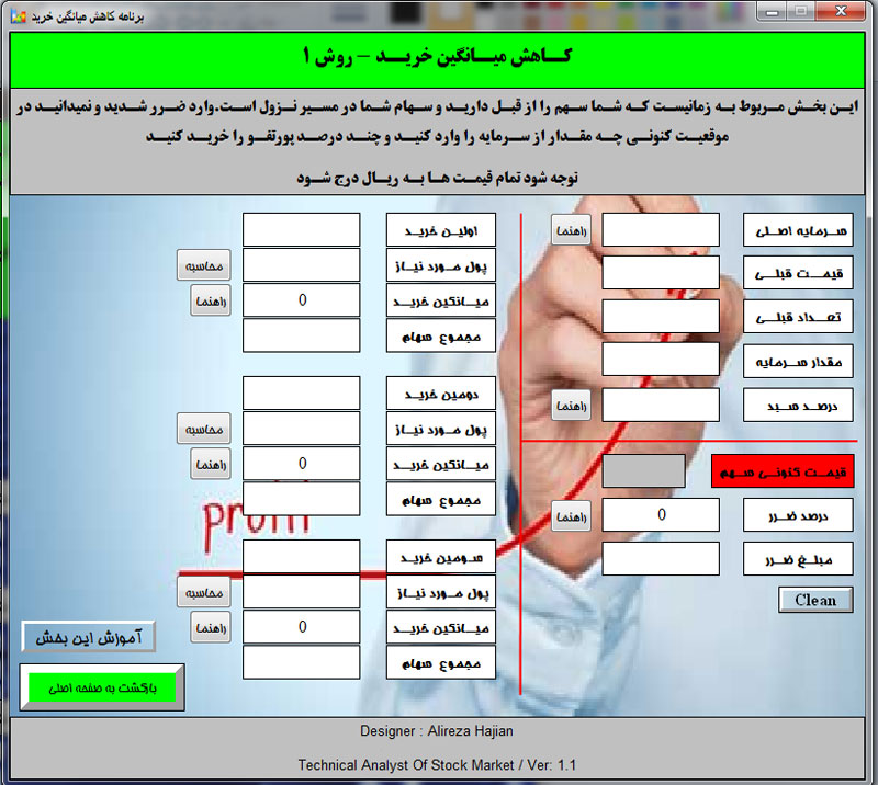  برنامه کاهش میانگین خرید بازار سهام