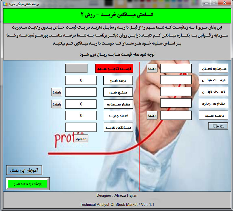 برنامه کاهش میانگین خرید بازار سهام