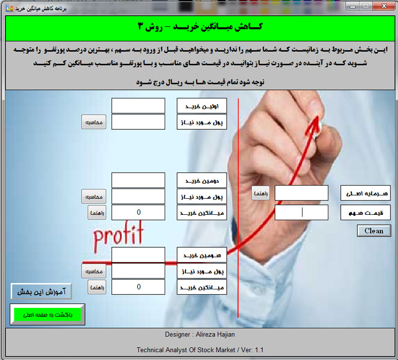 برنامه کاهش میانگین خرید بازار سهام