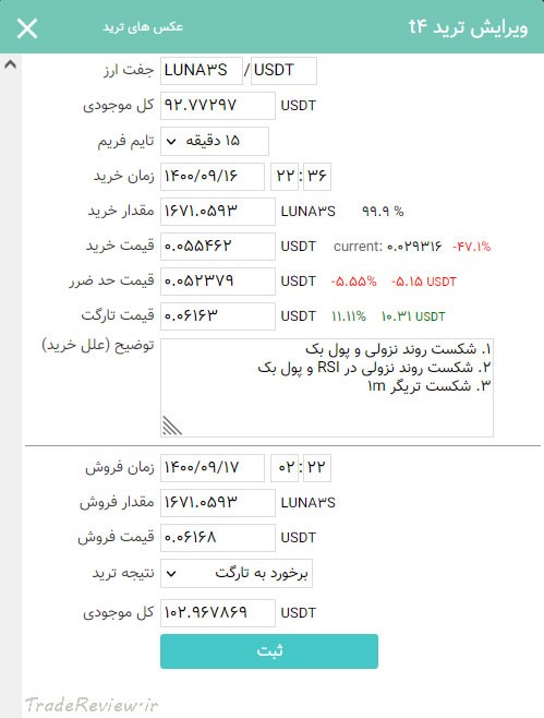 فرم ثبت و یادداشت ترید