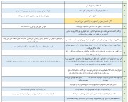 نکات حقوقی و مهم در خرید ملک سند ثبتی (80 نکته میلیاردی)