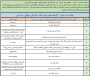 نکات حقوقی و مهم در خرید آپارتمان (80 نکته میلیاردی)