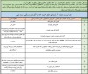 نکات حقوقی و مهم در خرید آپارتمان (80 نکته میلیاردی)