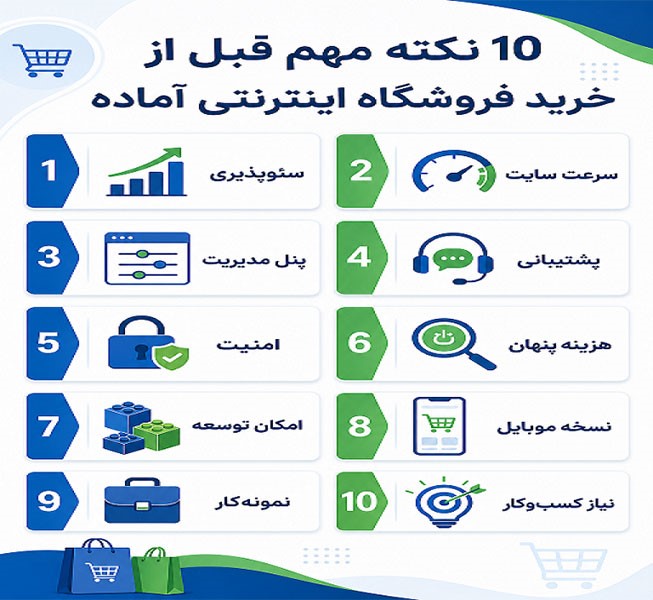 قبل از خرید فروشگاه اینترنتی آماده به چه نکاتی باید توجه کنیم؟