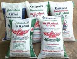 طرح های توجیهی تولید کود شیمیایی