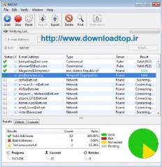 نرم افزار ولید سازی بانک ایمیل (valid)