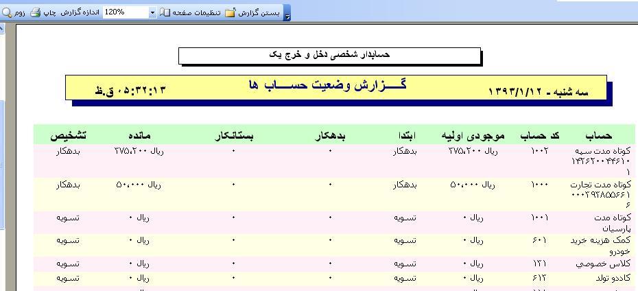 برنامه حسابدار دخل و خرج شخصی تحت اکسس MS Access