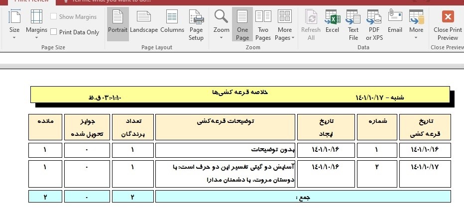 گزارش تحویل جوایز