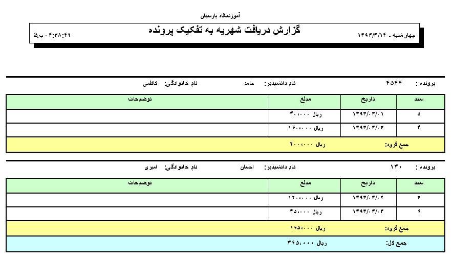 برنامه ثبت نام آموزشگاه با اکسس MS Access