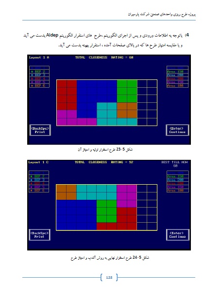 طرح ریزی واحد های صنعتی (تولید چراغ های کمپینگ)