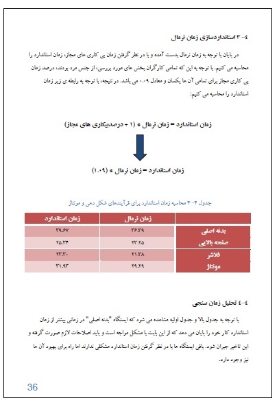 ارزیابی کار و زمان - شرکت اسکانیا (مهندسی صنایع)