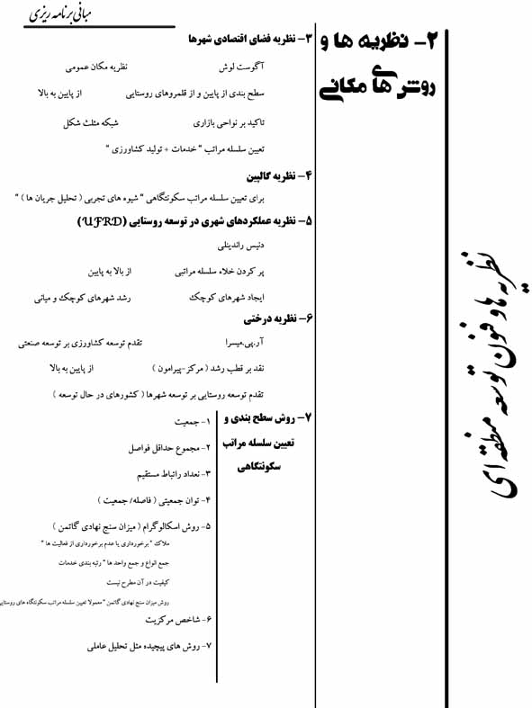 مبانی برنامه ریزی شهری