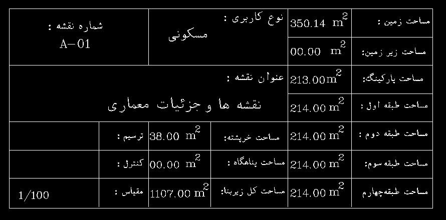 پروژه متره برآورد ساختمان مسکونی 5 طبقه بتنی با زیربنای 1107 متر مربع