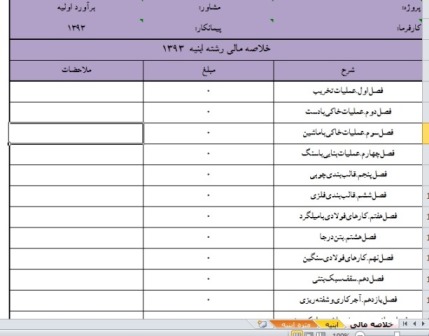 نرم افزار صورت وضعیت نویسی (فهرست بهای 1393 ابنیه)