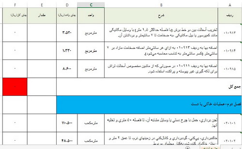 فهرست بهای ابنیه 94 - تحت اکسل