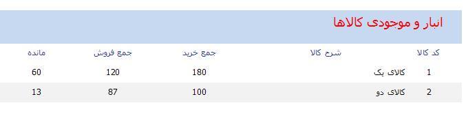 آموزش حسابداری فروشگاه با اکسس