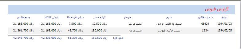 آموزش حسابداری فروشگاه با اکسس