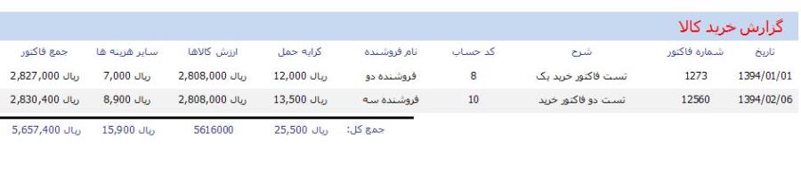 آموزش حسابداری فروشگاه با اکسس