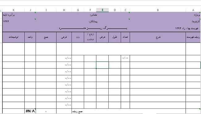 نرم افزار صورت وضعیت نویسی (فهرست بهای 1394 راه و باند)